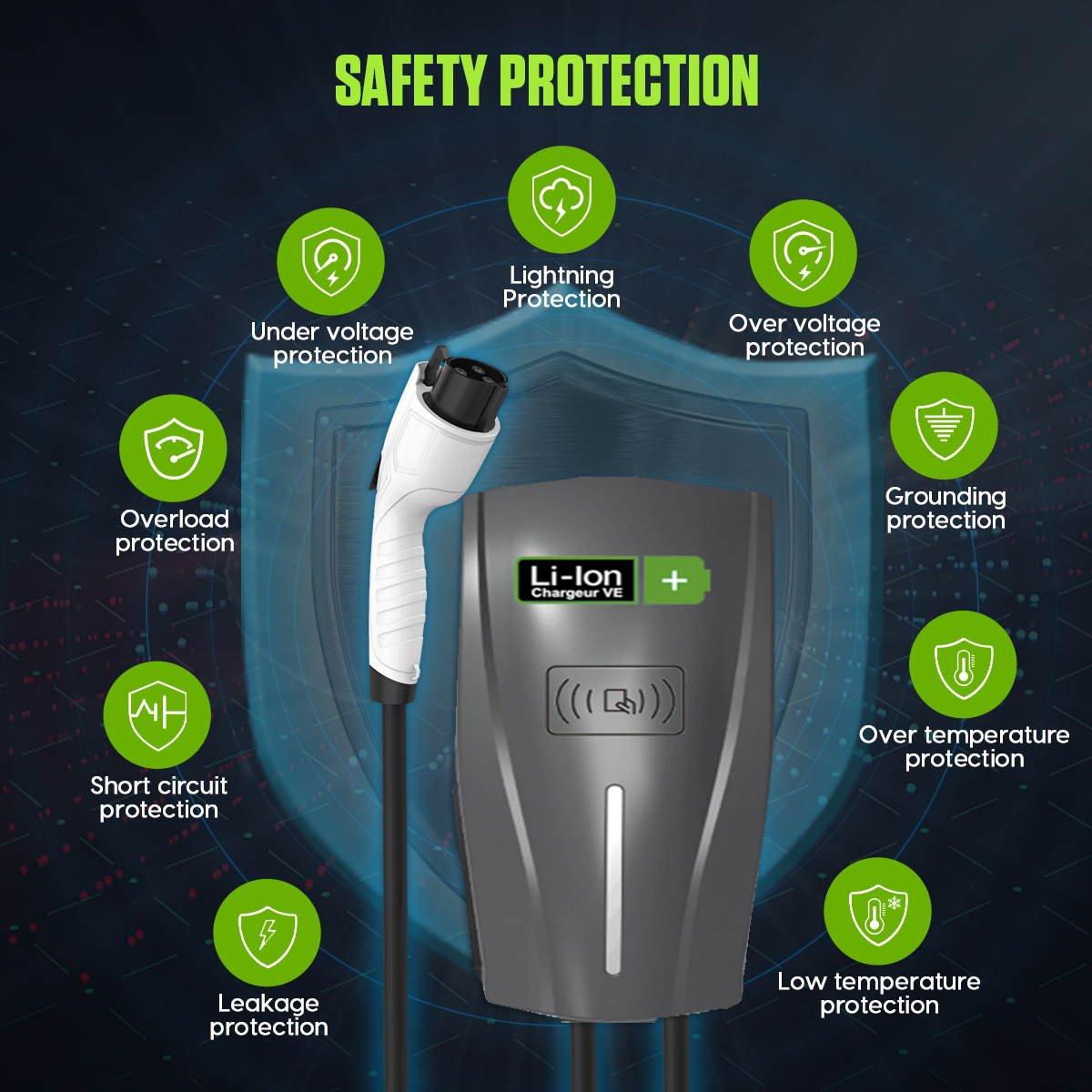Protections Wallbox 7KW RFID